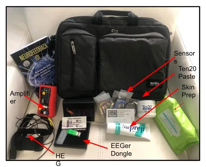 Neurofeedback Training Kit